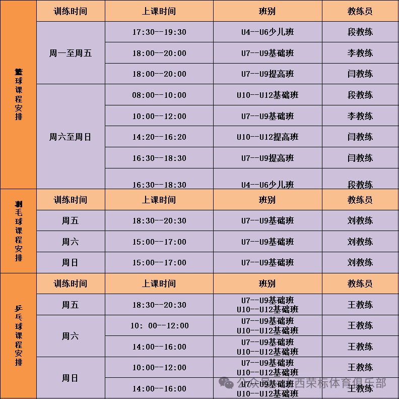 如何通过合理的营养补充来支持篮球恢复训练?_0